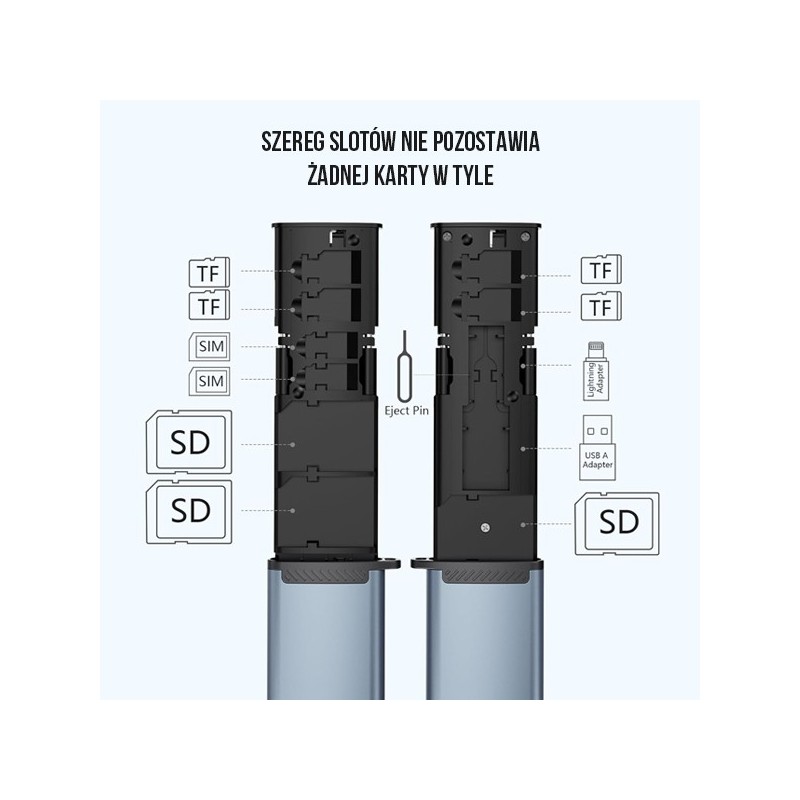 PRO STUFF CH-354, Etui I Czytnik 2w1 Na 9 Kart Pamięci Micro Sd / Uhs / Sdxc Usb-c