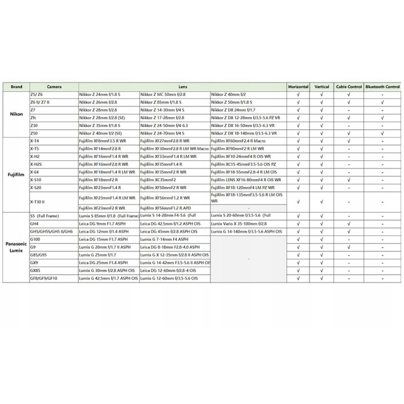 Gimbal Stabilizator Hohem Isteady Mt2 Kit + Lampa Led Ai Do Telefonu / Kamery / Aparatu Dslr Do 1,2kg